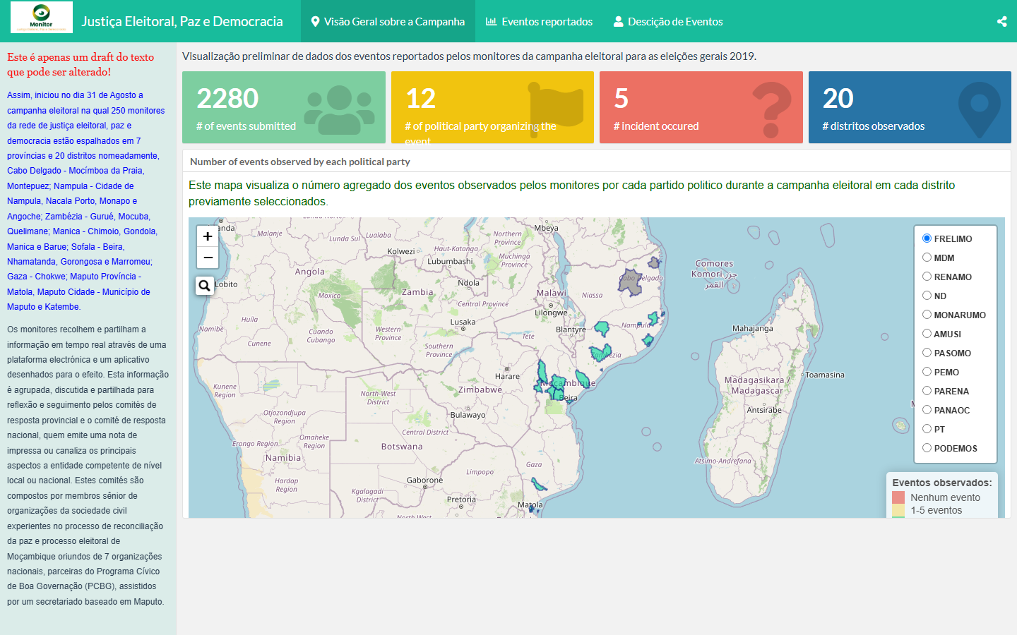 Voting day monitor dashboard